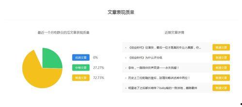 吃瓜娱乐号靠什么赚钱的